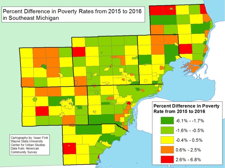 Southeastern Michigan Poverty Levels Drop Slightly Drawing Detroit